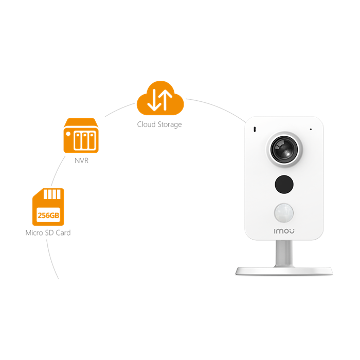 BIZDAHIPCK42P-Imou_IP_wifi_csempekamera_-_Cube_4MP_28mm_H265_IR10m_Mikrofon_Hangszoro_microSD_DC12V1A-i345884